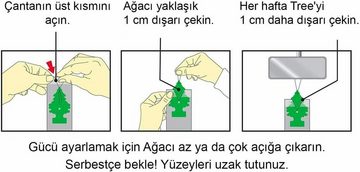 Wunder-Baum Hänge-Weihnachtsbaum 3er Set türkischer Wunderbaum Ay-Yildiz Vanille little Tree drei Stück