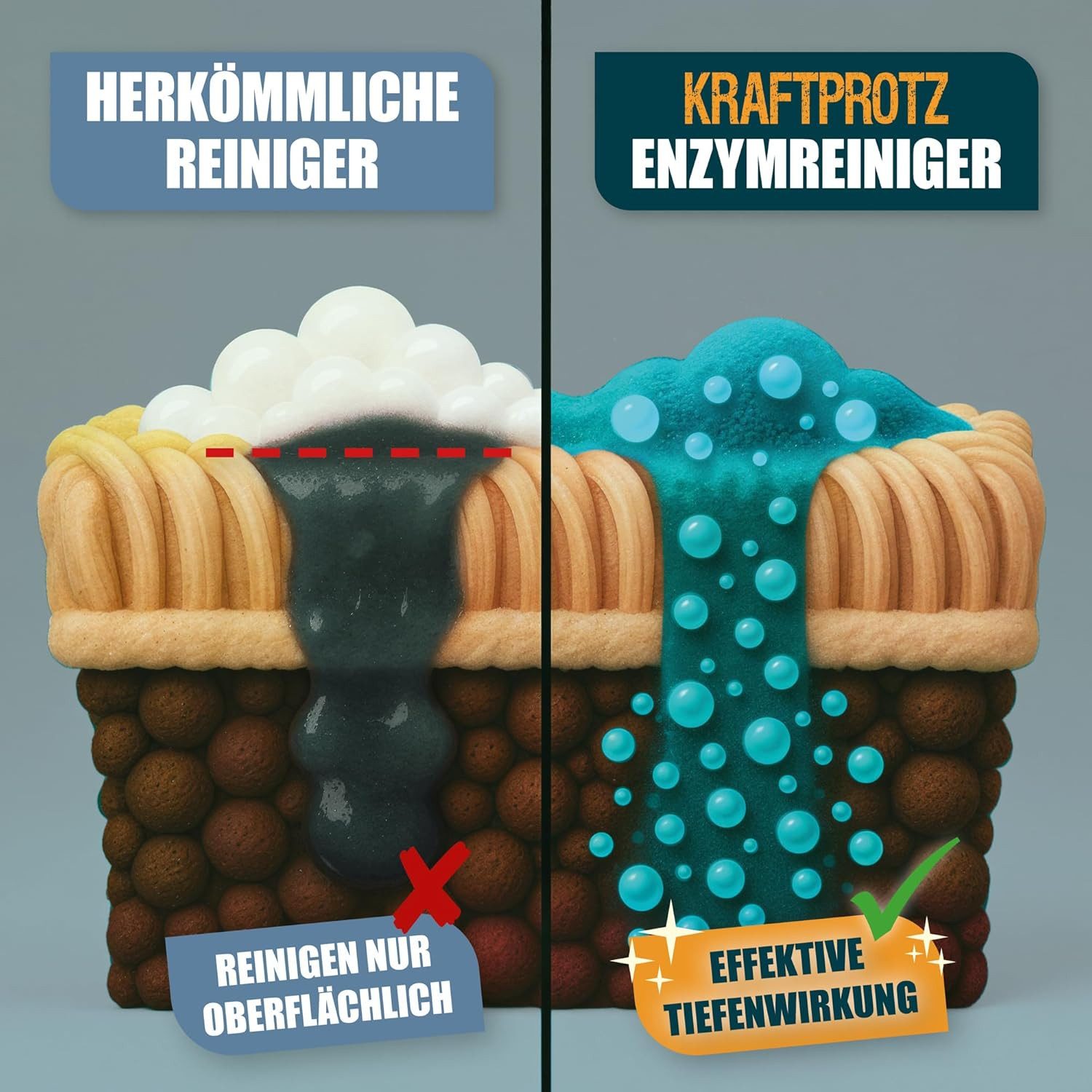 ARKA Biotechnologie GmbH Aquarien-Substrat Kraftprotz Enzymreiniger – Geruchsentferner & Fleckenentferner Spray