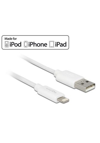 Ключ USB iPhone + iPad + iPod »2...