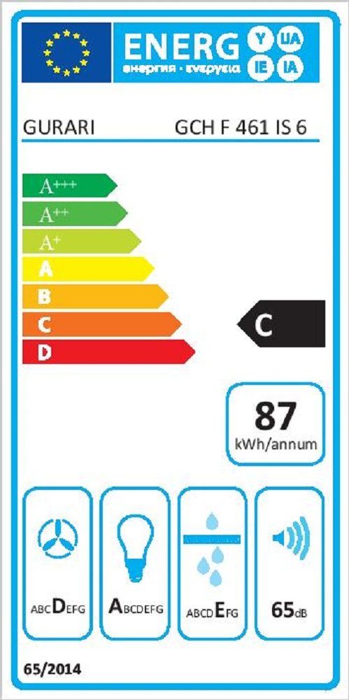 Energieeffizienzklasse: 