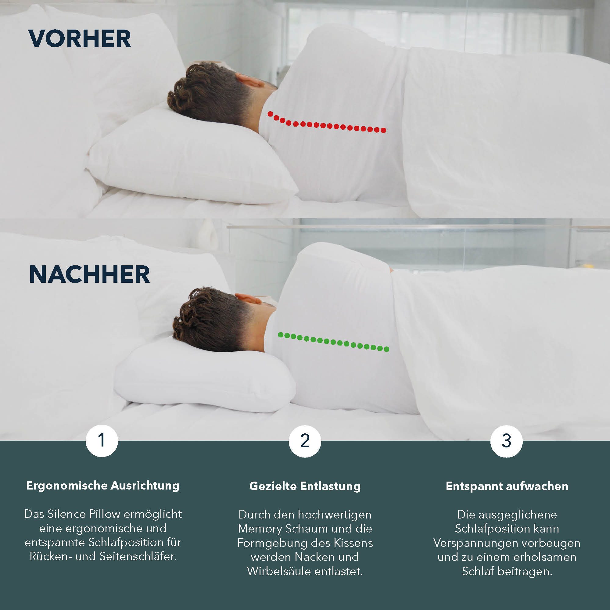smartsleep Nackenkissen Silence Pillow, Ergonomisches Nackenstützkissen aus Memory Foam, HWS-stützend für Rücken- & Seitenschläfer