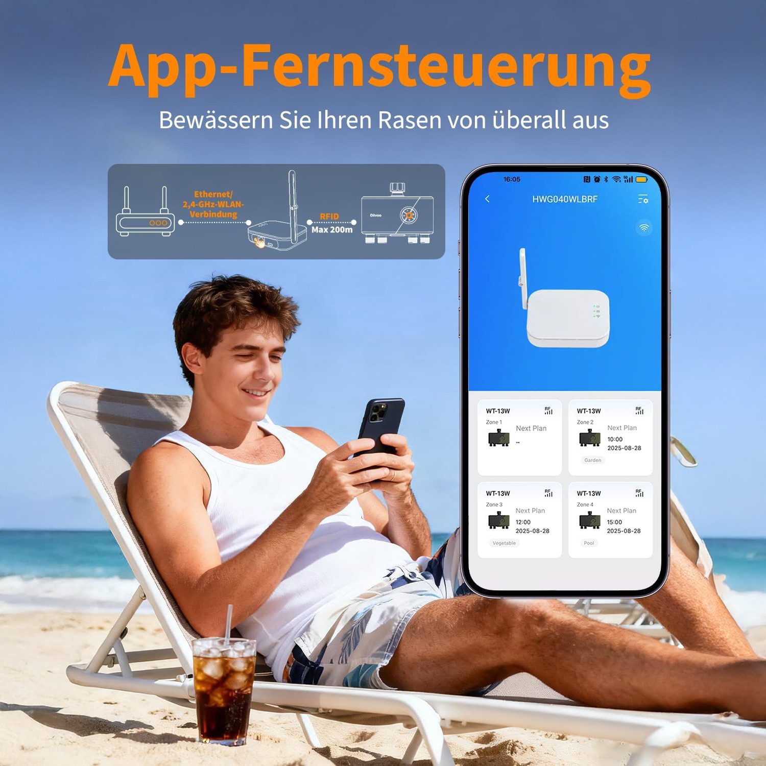 Diivoo Bewässerungssystem Bewässerungssteuerung Bewässerungscomputer mit WLAN, Bewässerungsuhr, WLAN Bewässerungscomputer 4 Ausgänge, Alexa & Google Assistant