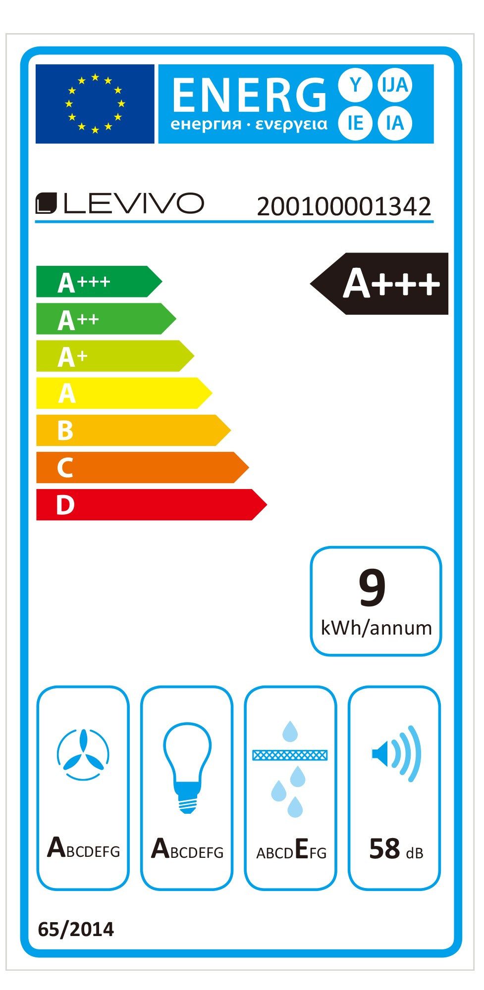 Energieeffizienzklasse: 