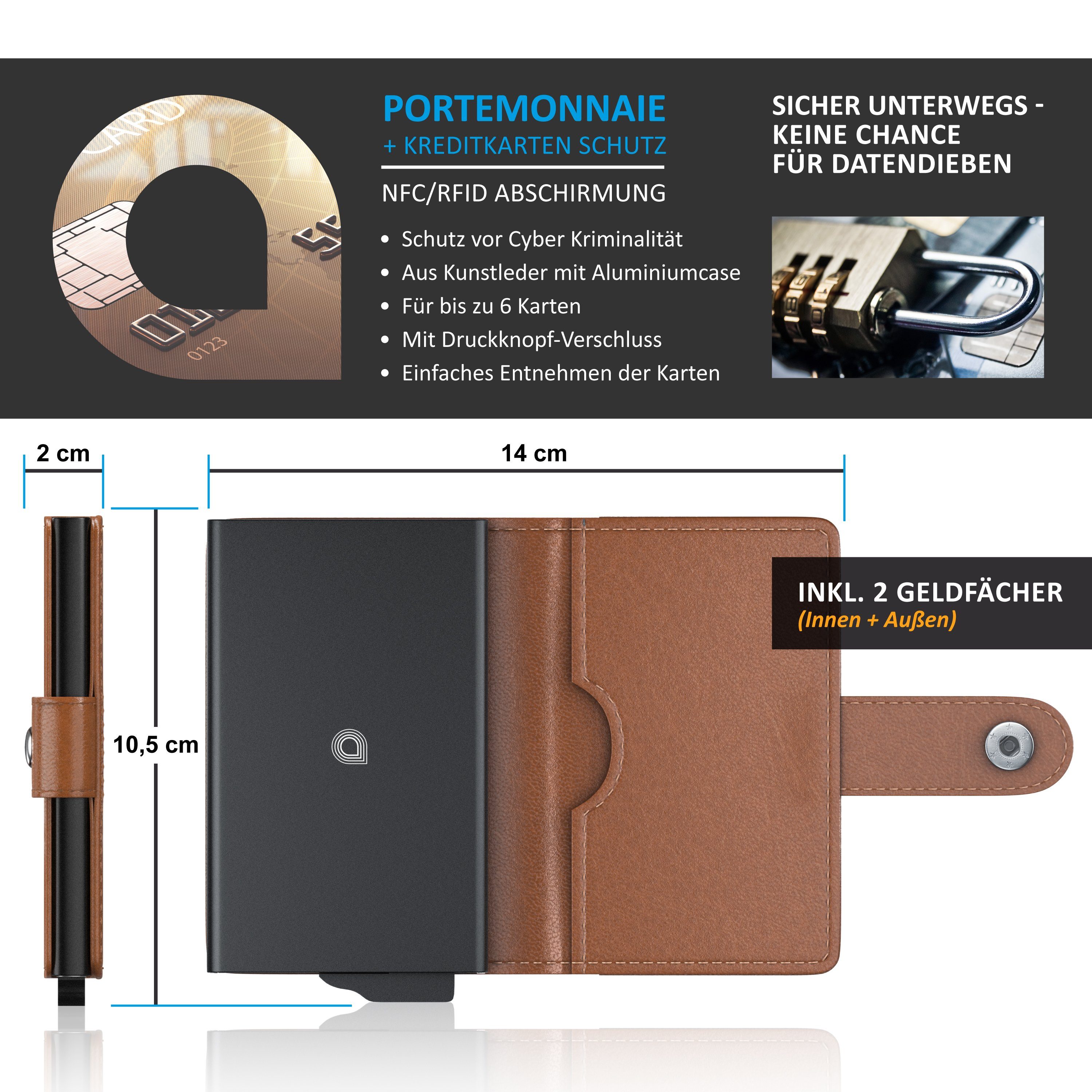 Aplic Kartenetui, NFC / RFID Blocker Karten Portemonnaie, Abschirmung für max. 6 Karten