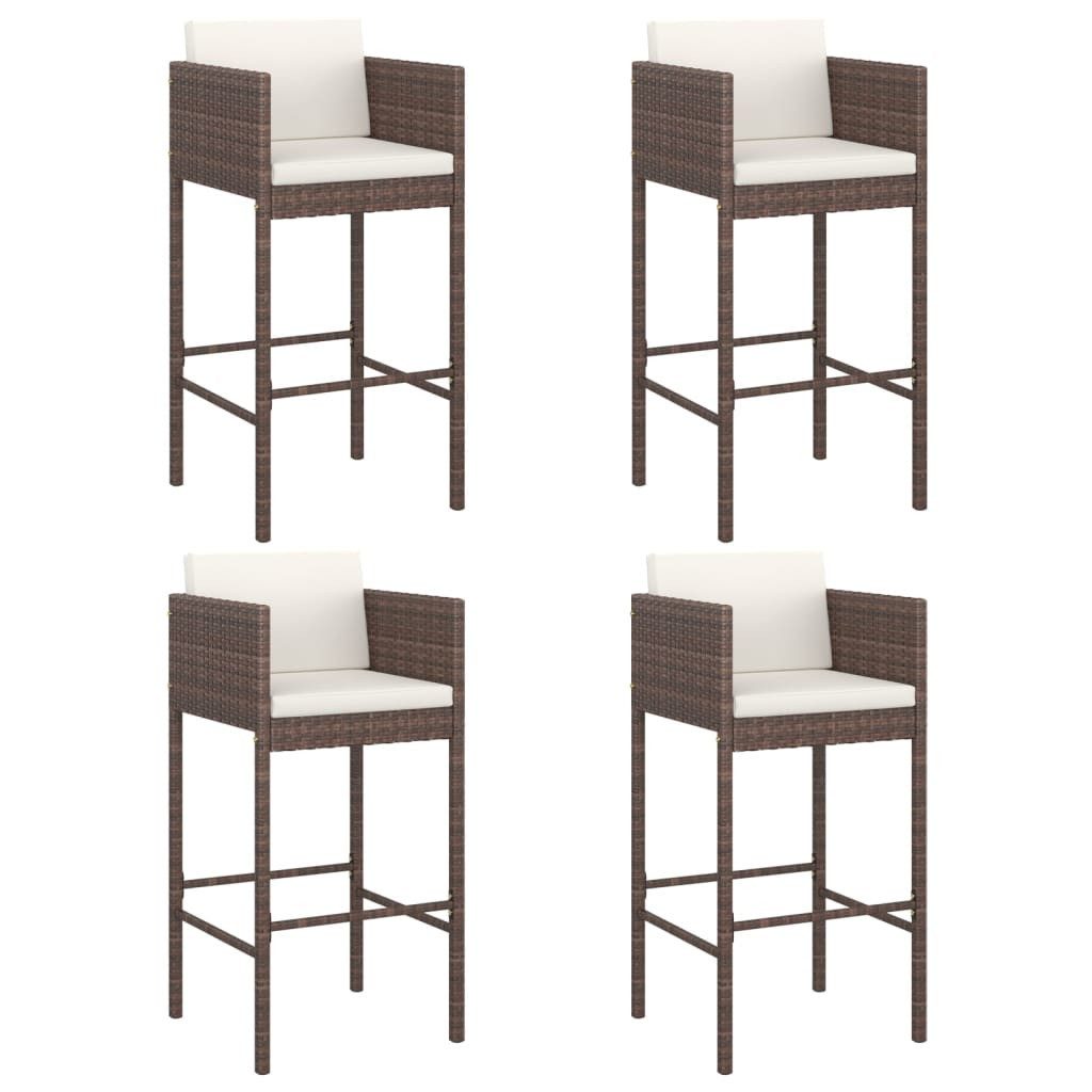 Barhocker