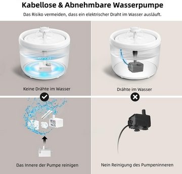 EUGAD Trinkbrunnen 2 l, Katzenbrunnen mit kabelloser Pumpe, BPA-frei, weiß