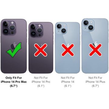 CoolGadget Schutzfolie Sichtschutz Panzerfolie für iPhone 14 Pro Max, (Spar-Set 2in1, Fullscreen), Privacy Glas 2x Anti-Spy Schutzfolie für iPhone 14 Pro Max Folie