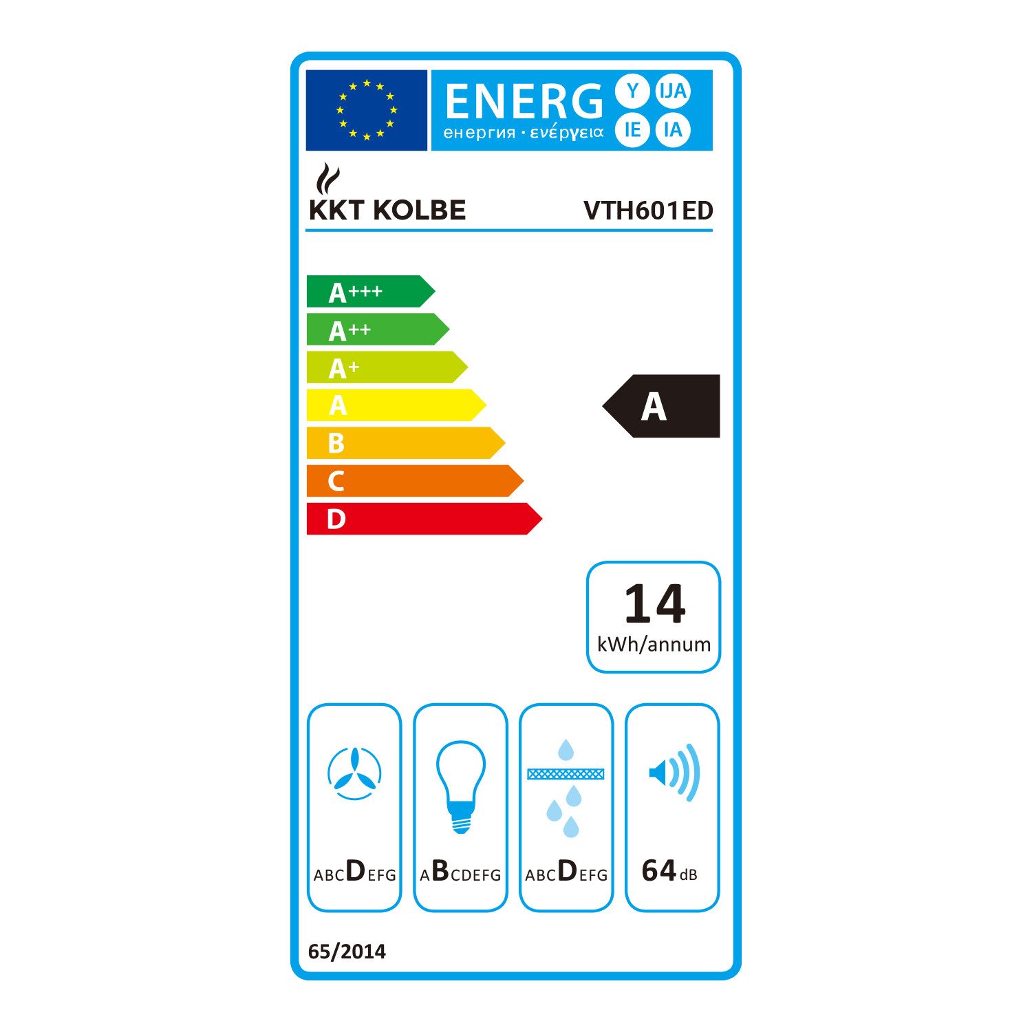 Energieeffizienzklasse: 