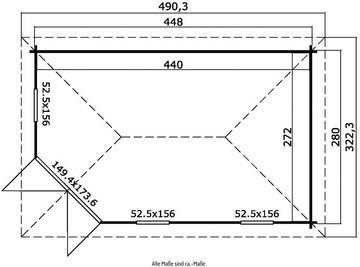 LASITA MAJA Gartenhaus EDINBURGH, BxT: 490x322 cm, (Set, inkl. Fussbodenbretter zum verlegen)