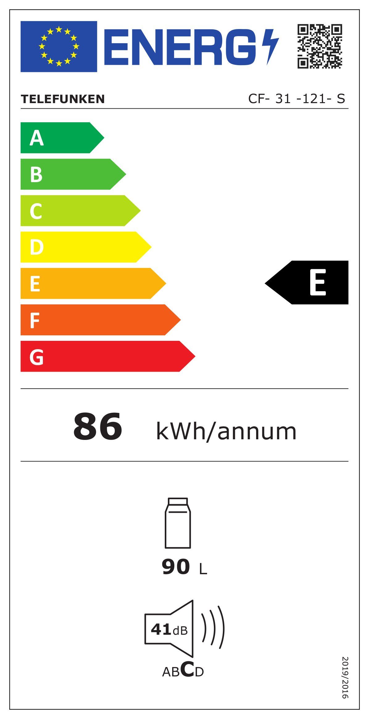 Energieeffizienzklasse: 