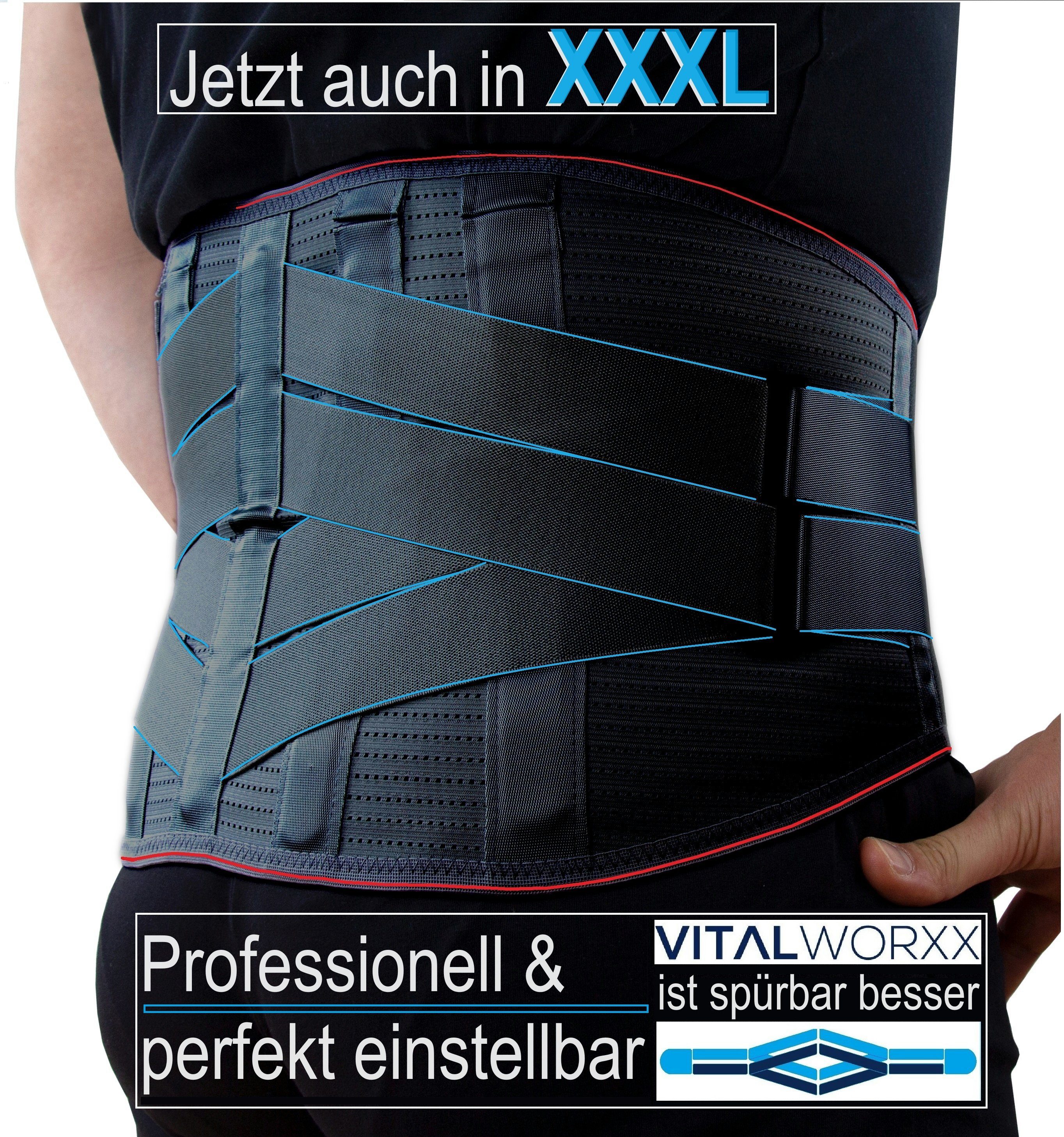 Rücken Stützgürtel mit Doppelzugsystem - präzise einstellbare Stützwirkung