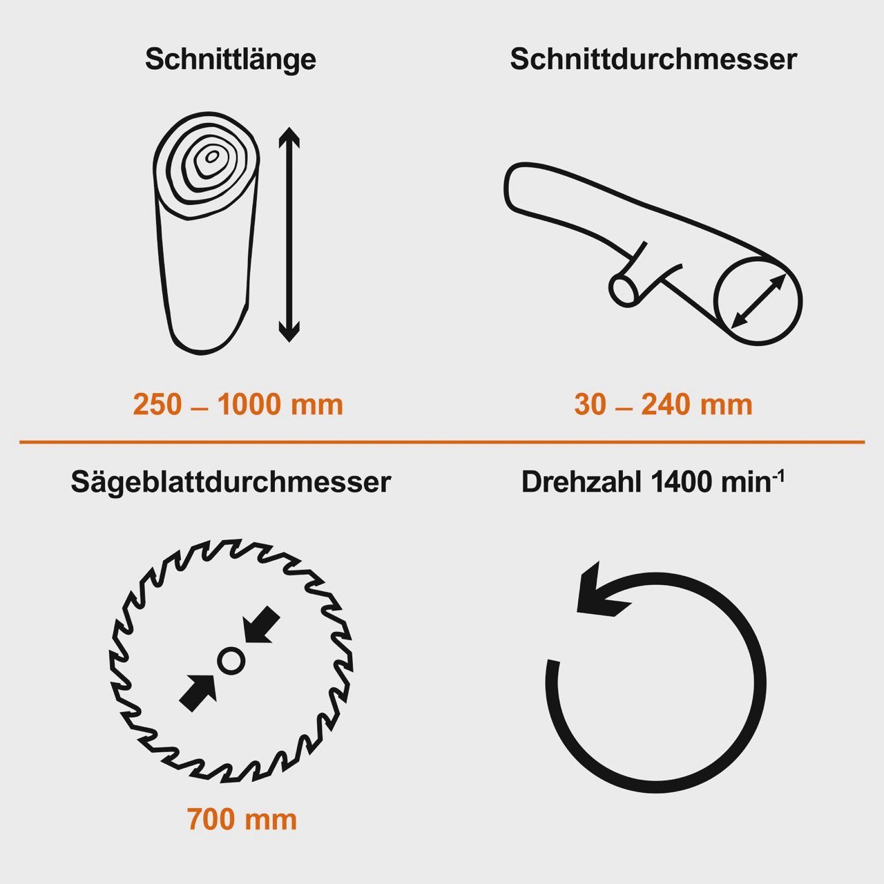 Scheppach IXES tilting circular saw, tilting circular saw, circular saw, firewood saw, 4500W, 700mm saw