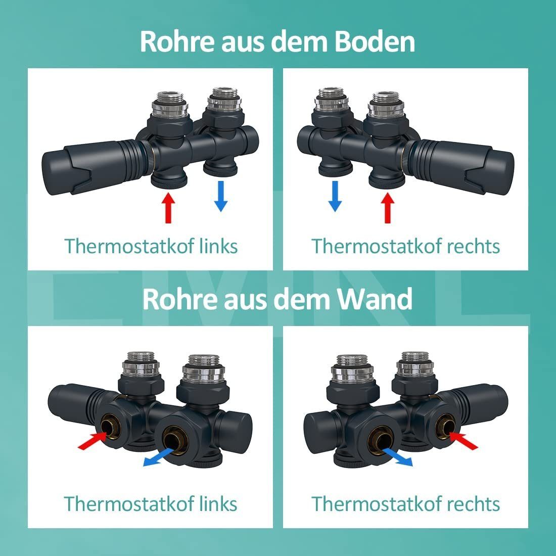 EMKE Heizkörperthermostat Anschlussarmatur Ventil mit Thermostat für Heizkörper, Hahnblock Heizungszubehör Eck- und Durchgangsform φ16xG1/2