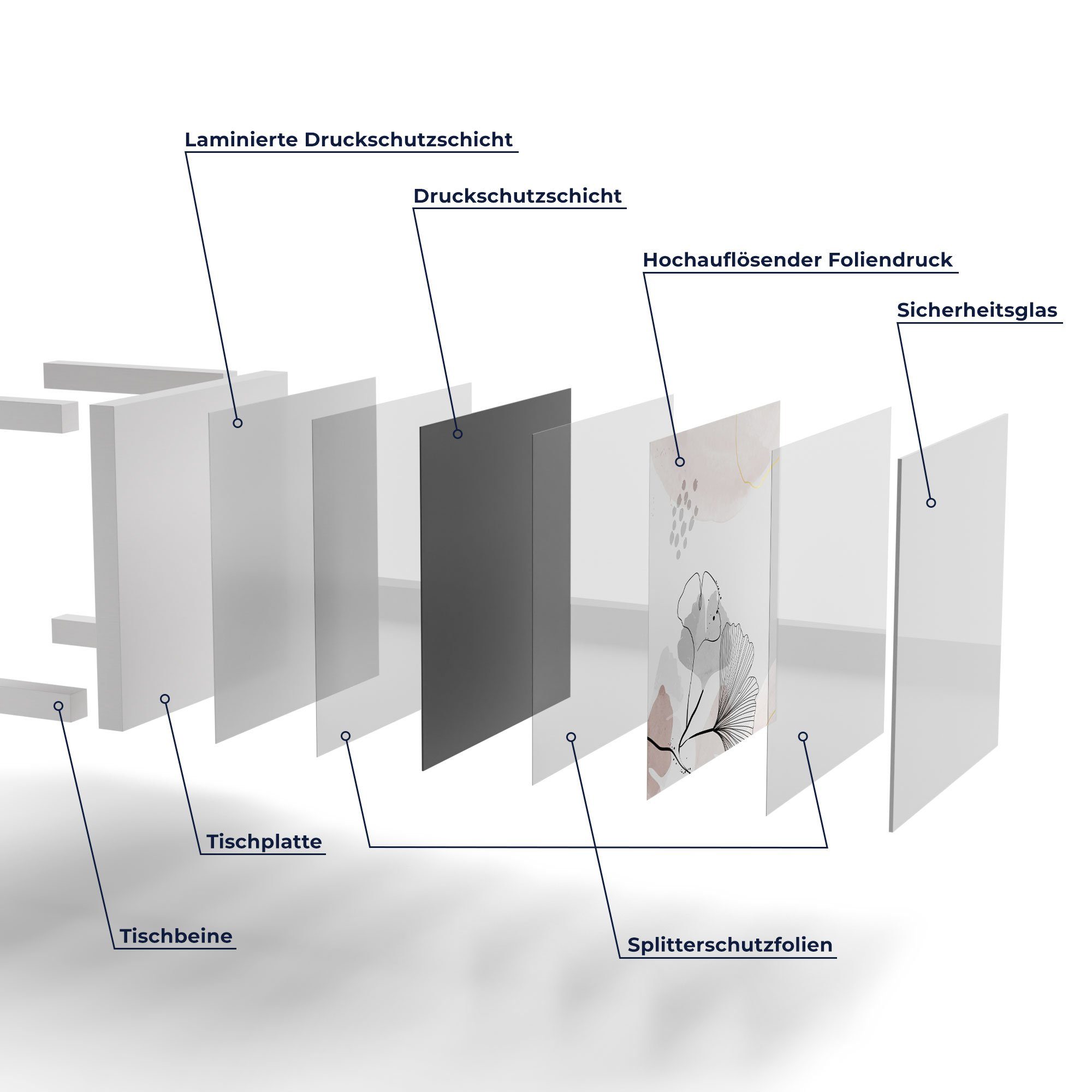 DEQORI Couchtisch 'Dekorativer Beistelltisch Gingko-Banner', Glastisch Weiß modern Glas