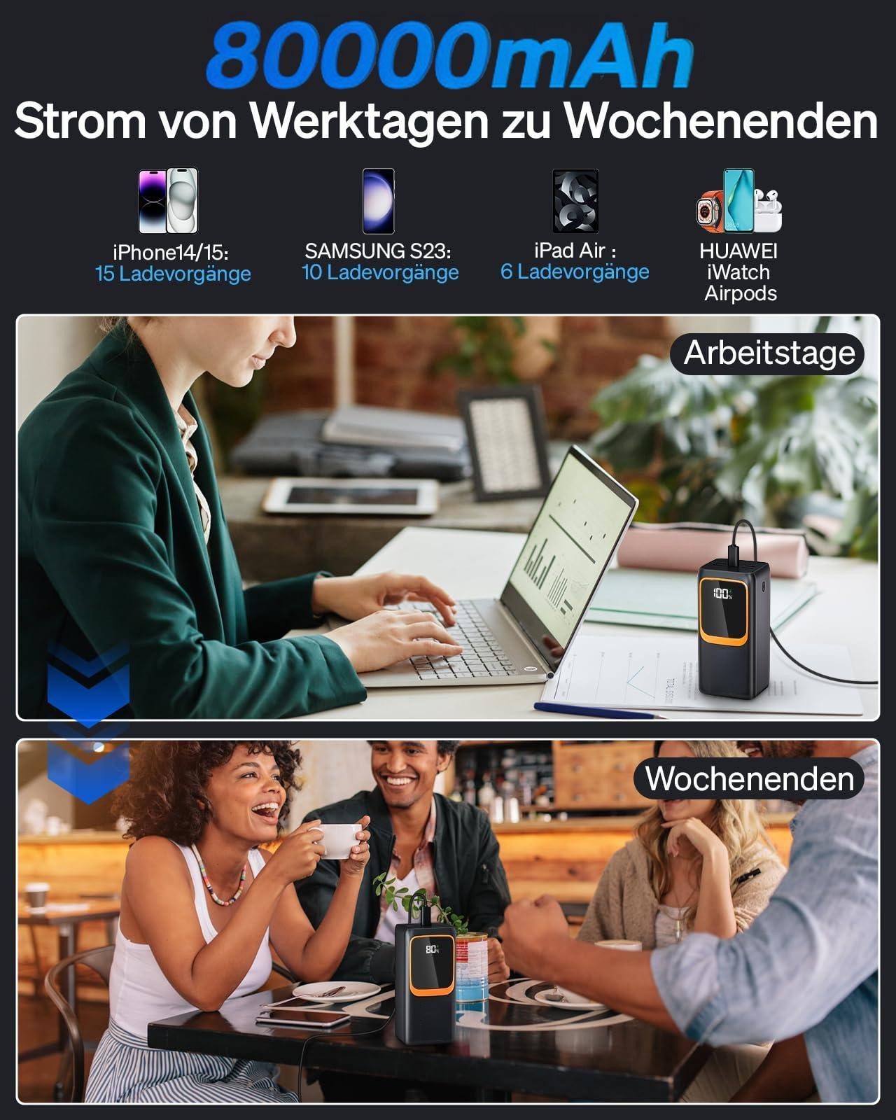 AIBISTAR 80000mAh Powerbank, 22,5W, integrierte Kabel, 7 Ausgänge Powerbank, powerbanks mit LED Display,ideal für Camping, Reisen & Notfälle