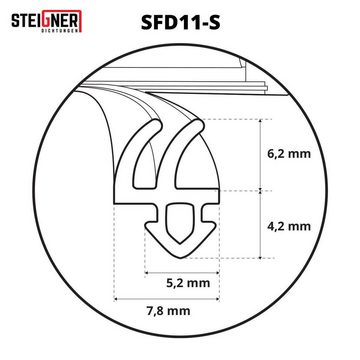 STEIGNER Türdichtband SFD11 Fensterdichtung, Flügelfalzdichtung Schwarz Premium TPE Türdichtung Gummidichtung