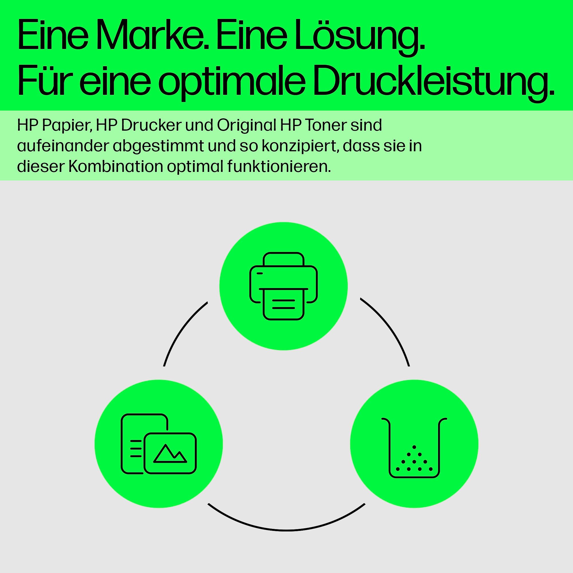 HP Tonerkartusche 153 Original LaserJet Tank Toner-Nachfüllkit – Bild 4 von 5