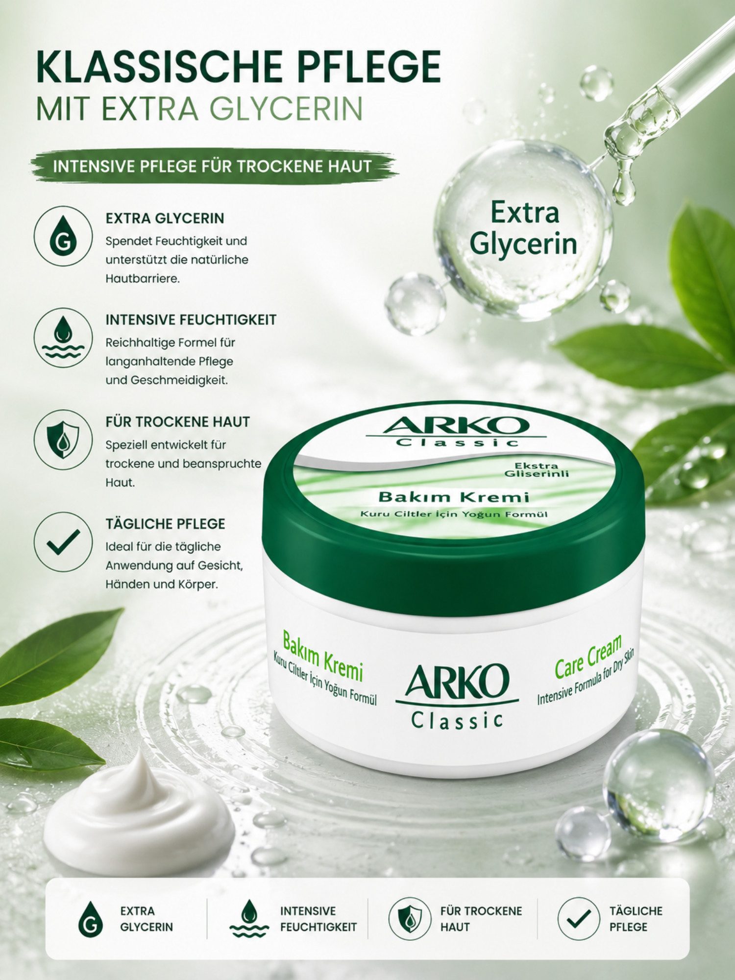 ARKO Körpercreme Arko Nem Avocado Pflegecreme mit Avocadoöl 250 ml Einzelpackung, Extra Glycerin Intensive Pflege Für trockene Haut Tägliche Anwendung