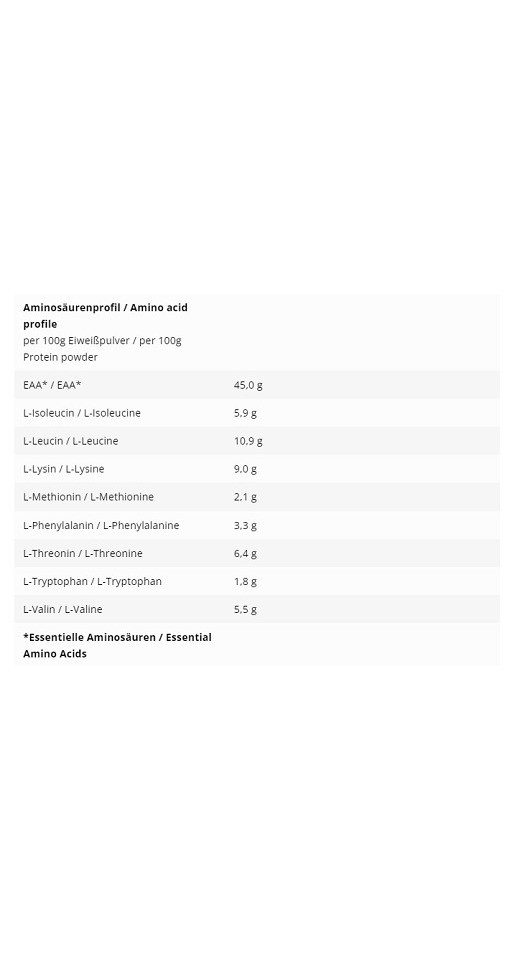 Inlead Nutrition GmbH & Co. KG Whey Protein 1000g - Chocolate Nougat Pulver, 1000 g, Pulver