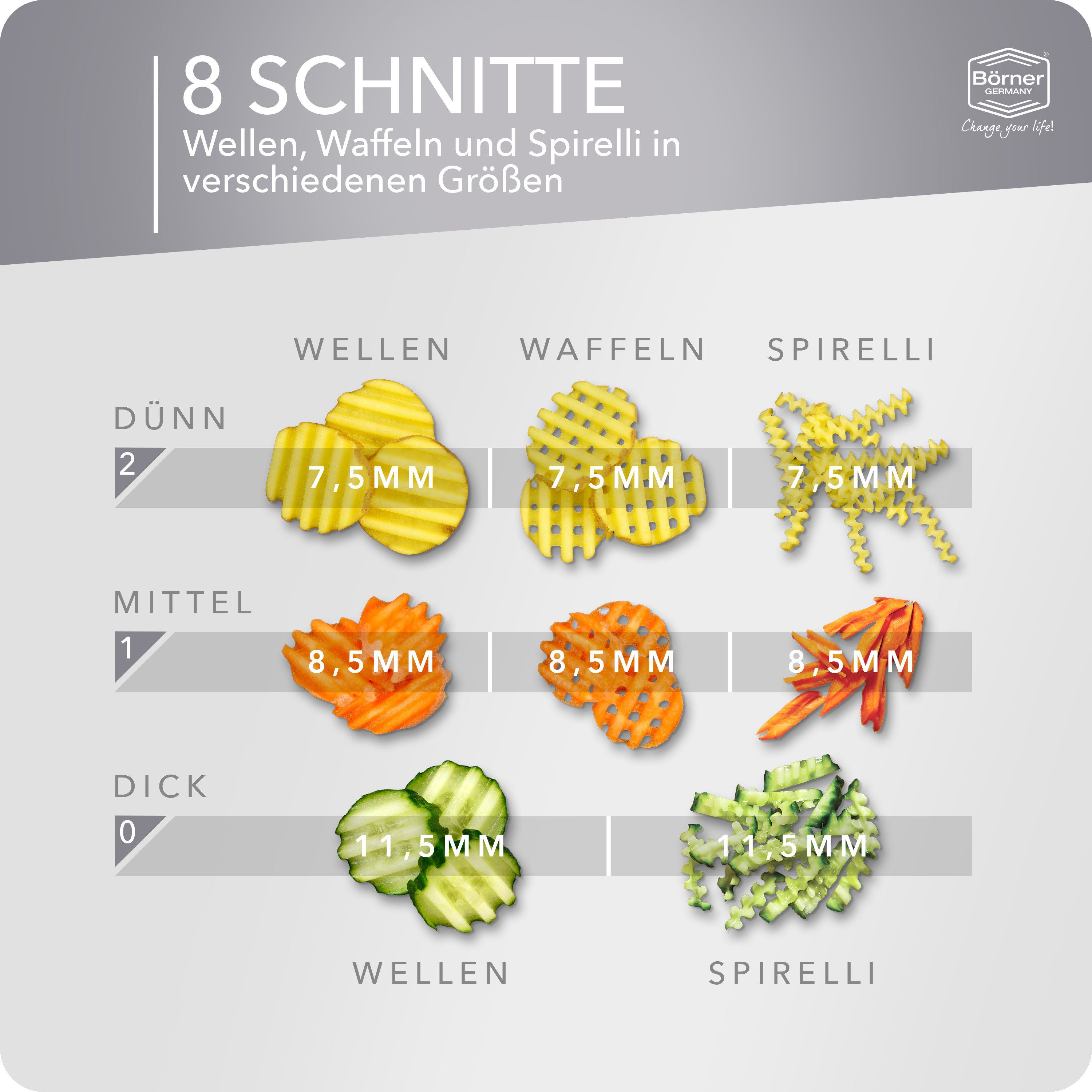 Börner Gemüseschneider Welle-Waffel PowerLine