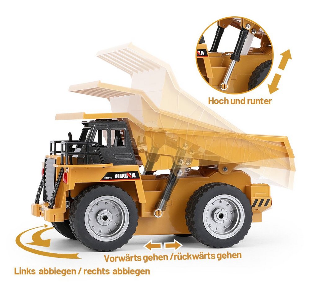 Thumbnail - Esun RC-Truck Rc LKW, Ferngesteuerter LKW,Baustellenfahrzeuge Kinder ab 8 9 10 11 12 (Geschenkbox-Paket), 1:18 mit 2,4 G...