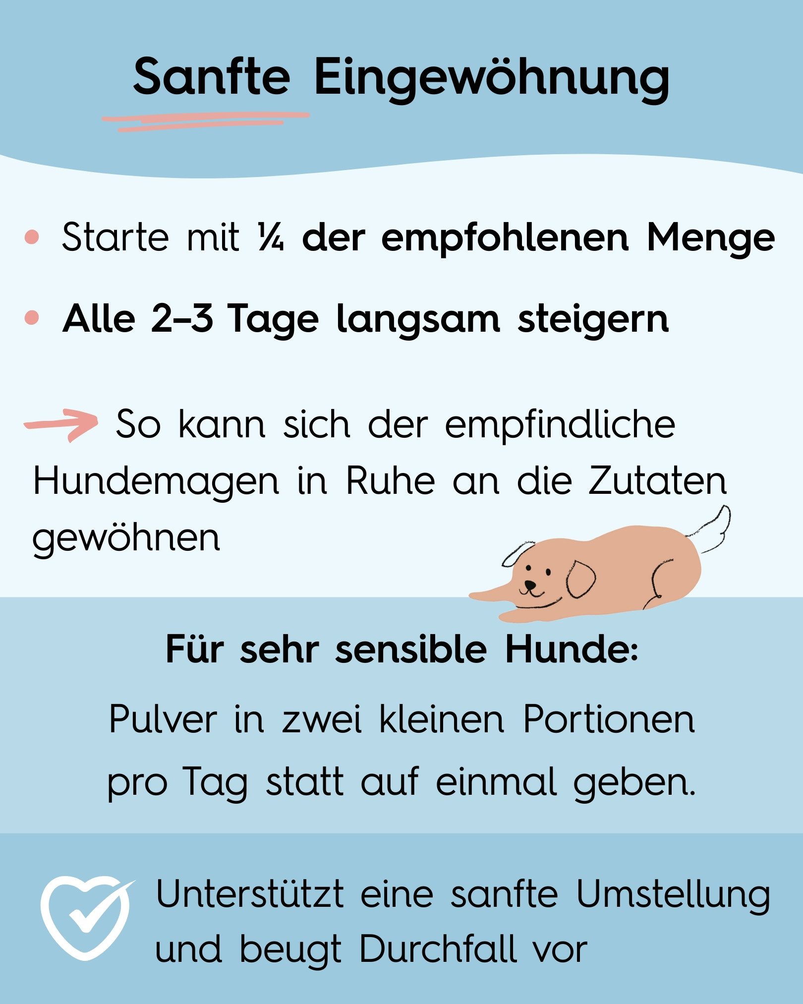 Lucky Pets Zahnpflege Pulver für Hunde - gegen Mundgeruch & Zahnstein, Nahrungsergänzungsmittel für: Hunde