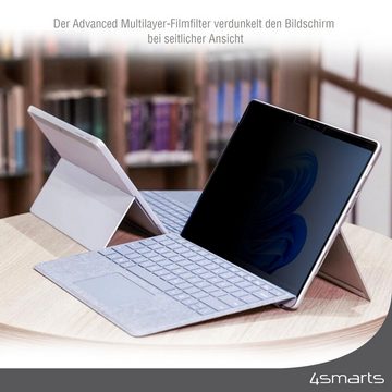 4smarts Magnetischer Privacy Filter für Microsoft Surface Laptop 5 15 Zoll, Displayschutzglas, Blickschutz, einfache Installation, kratzfest, stoßfest
