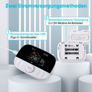 Salcar Heizkörperthermostat WiFi Smart Thermostat T9W Heizkörperthermostat