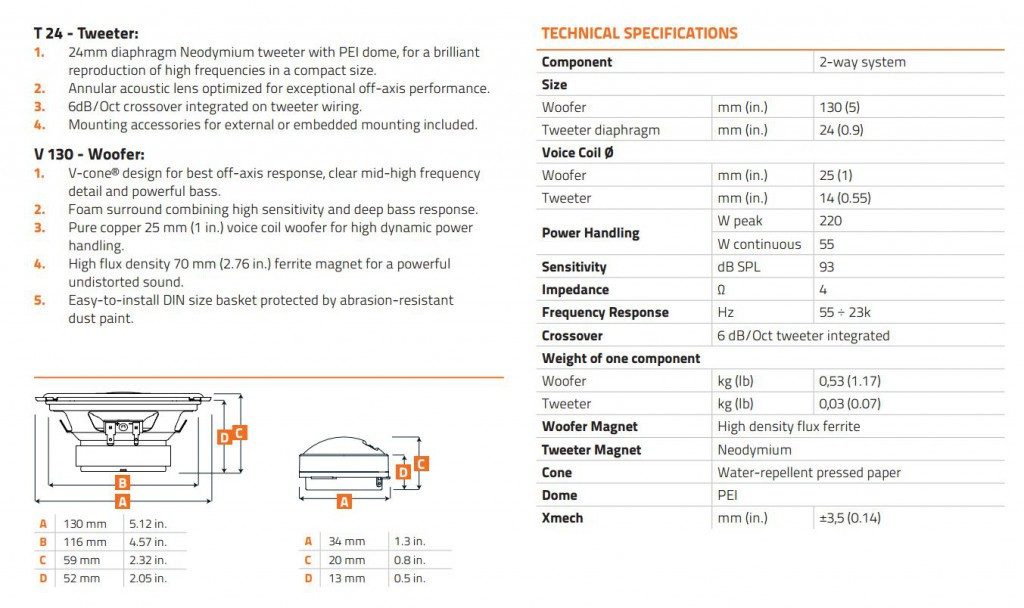 Hertz K 130 KIT 13cm Lautsprecher Komposystem Auto-Lautsprecher (55 W)