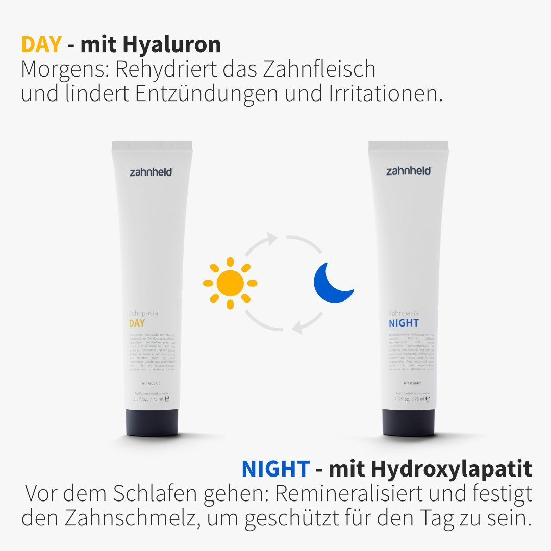 Zahnheld Zahnpasta Day & Night Zahncreme Set mit Flourid - für eine tadellose Zahnpflege, (Minzgeschmack, 6-facher Wirkstoffkomplex, 2 x 75ml Tube) Hyaluron, Flourid, Zellulose, Hydroxylapatit, Calcium & Zink-PCA