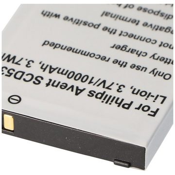 AccuCell Akku passend für Philips Avent SCD530, Li-Ion, 3,7V, 1000mAh, 3,7Wh Akku 1000 mAh (3,7 V)