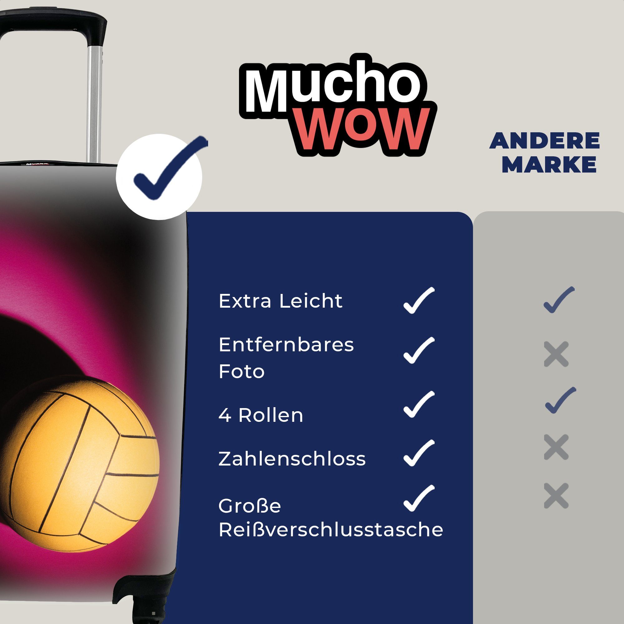 MuchoWow Handgepäckkoffer Wasserball, 4 Reisekoffer Rollen, Trolley, mit rollen, Reisetasche Handgepäck für Ferien