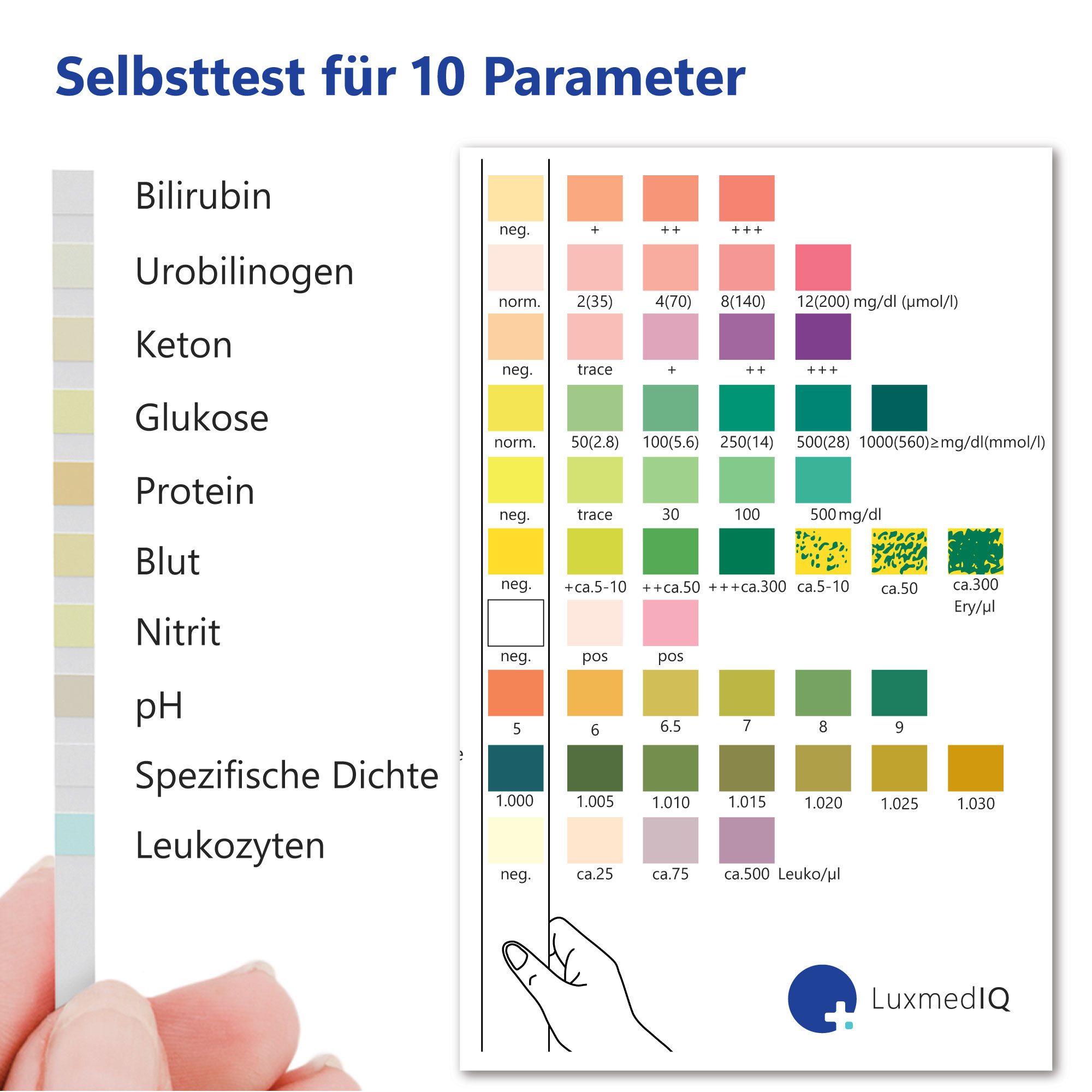 LuxmedIQ Harnsäure-Teststreifen für 10 Parameter - Urin Teststreifen Gesundheitstest, 100-St., bei Harnwegsinfektionen, Blasenentzündungen, Ketose, Diabetes und mehr