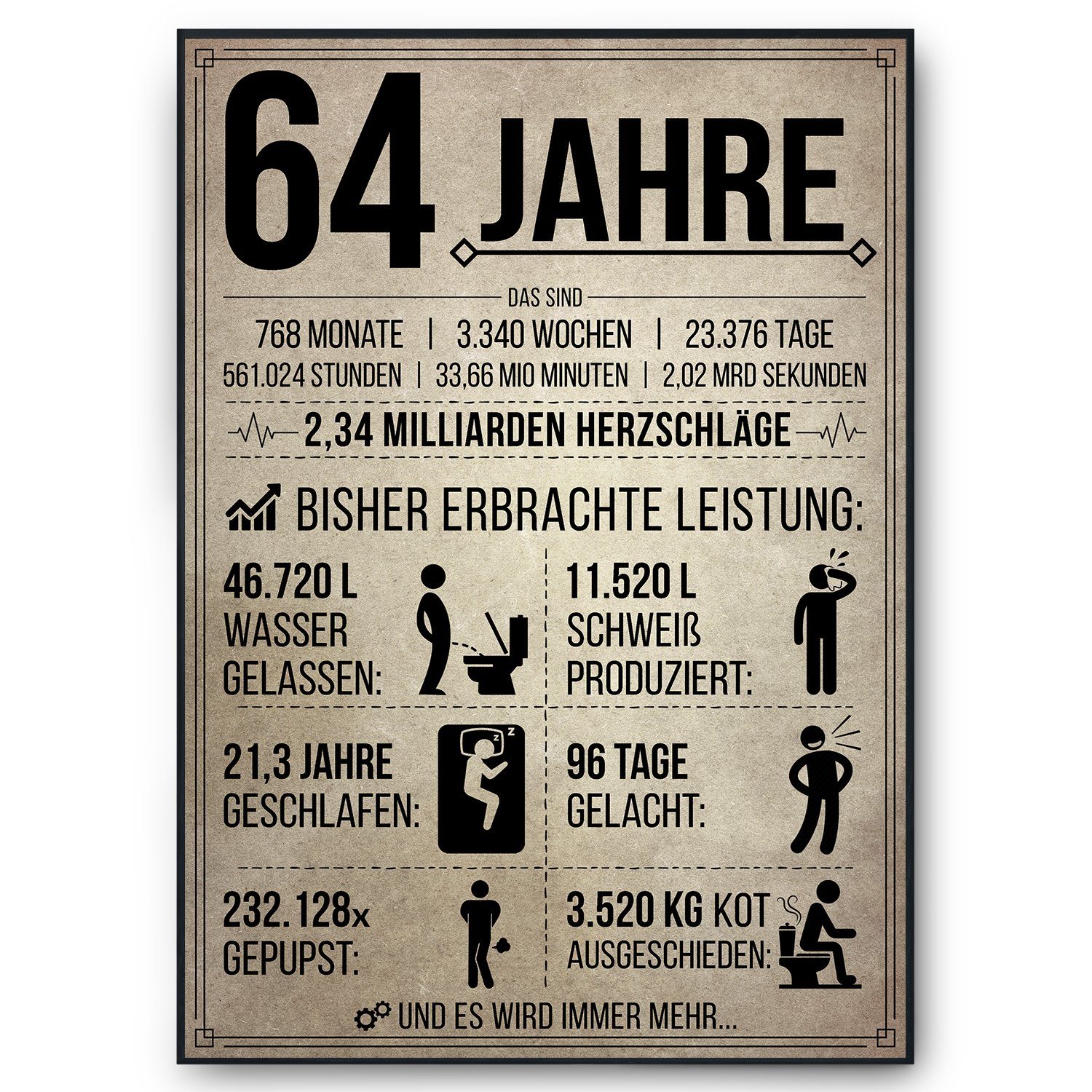 Tigerlino Poster Geburtstag Geschenk Männer Frauen günstig online kaufen