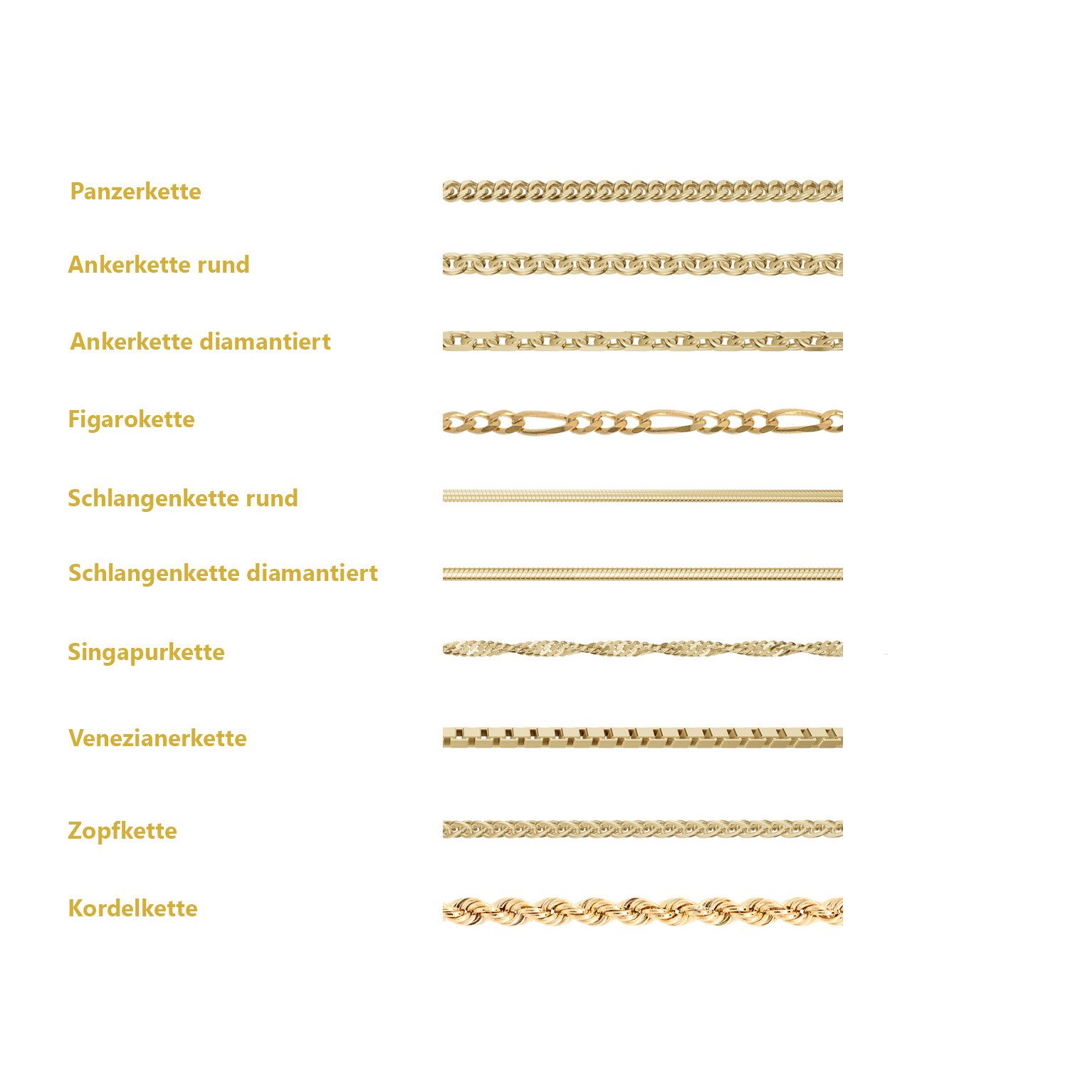 HOPLO Goldkette Goldkette Singapurkette Halskette 1,6 mm 40 cm 333 - 8 Karat Gold, Made in Germany – Bild 5 von 5
