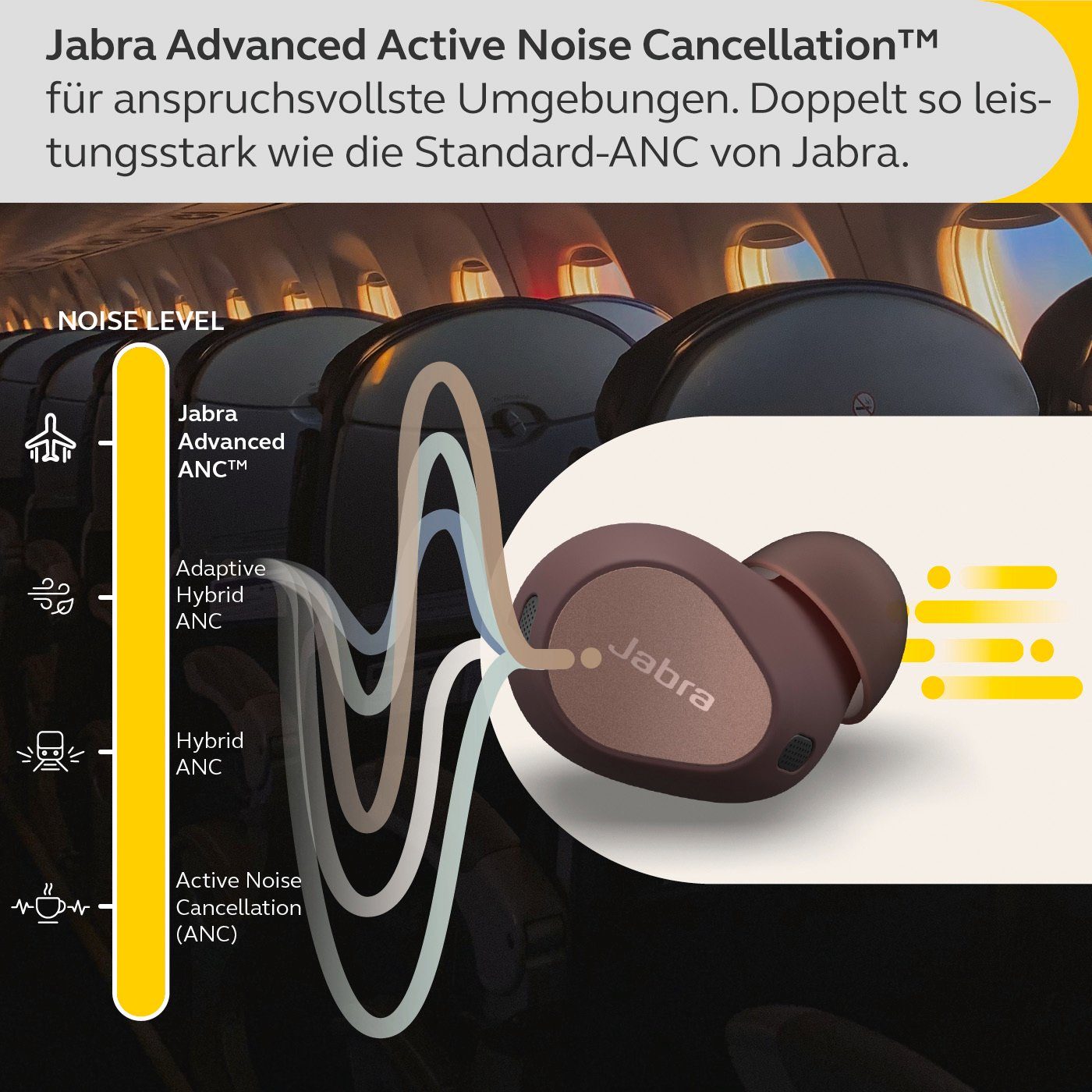 Jabra Elite 10 wireless Transparenzmodus, (Active Noise Bluetooth) Braun A2DP In-Ear-Kopfhörer (ANC), Multi-Point-Verbindung, Cancelling