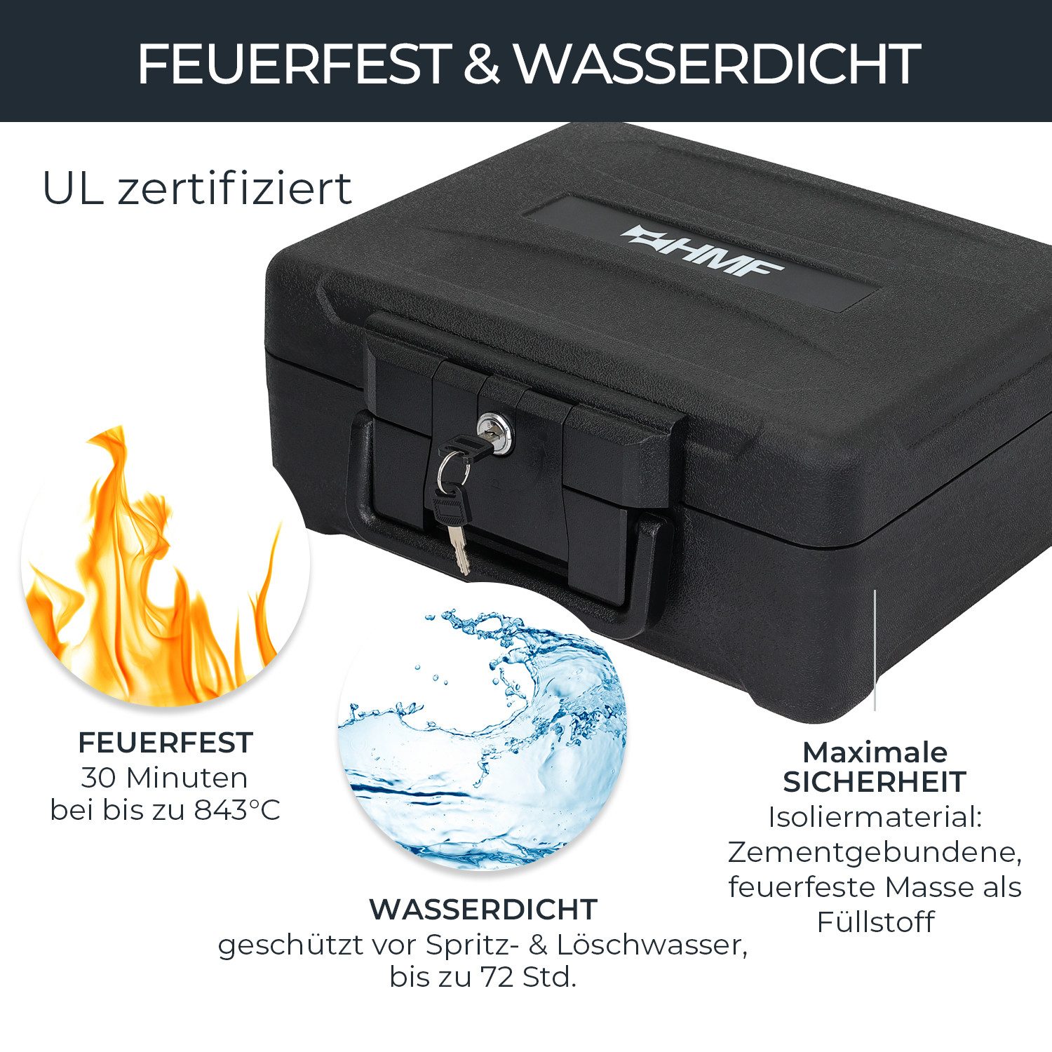 HMF Geldkassette Feuerfeste Dokumentenbox DIN A4 wasserdichte Geldkassette abschließbar, Dokumentensafe 36,5 x 32 x 15,5 cm, Schwarz