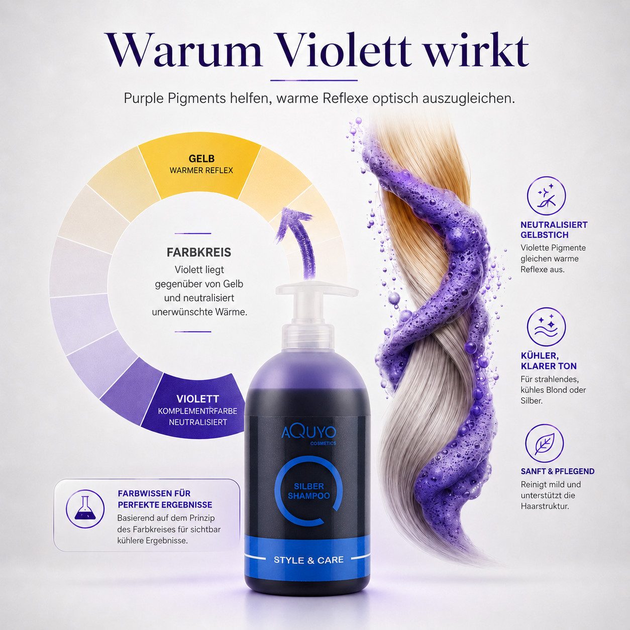 AQUYO Cosmetics Silbershampoo Silber Shampoo, Anti Gelbstich Shampoo für graues oder blondes Haar
