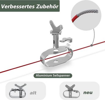 Woltu Pool-Abdeckplane (1-St), mit Ösen Drahtseil Aluminiumverschluss