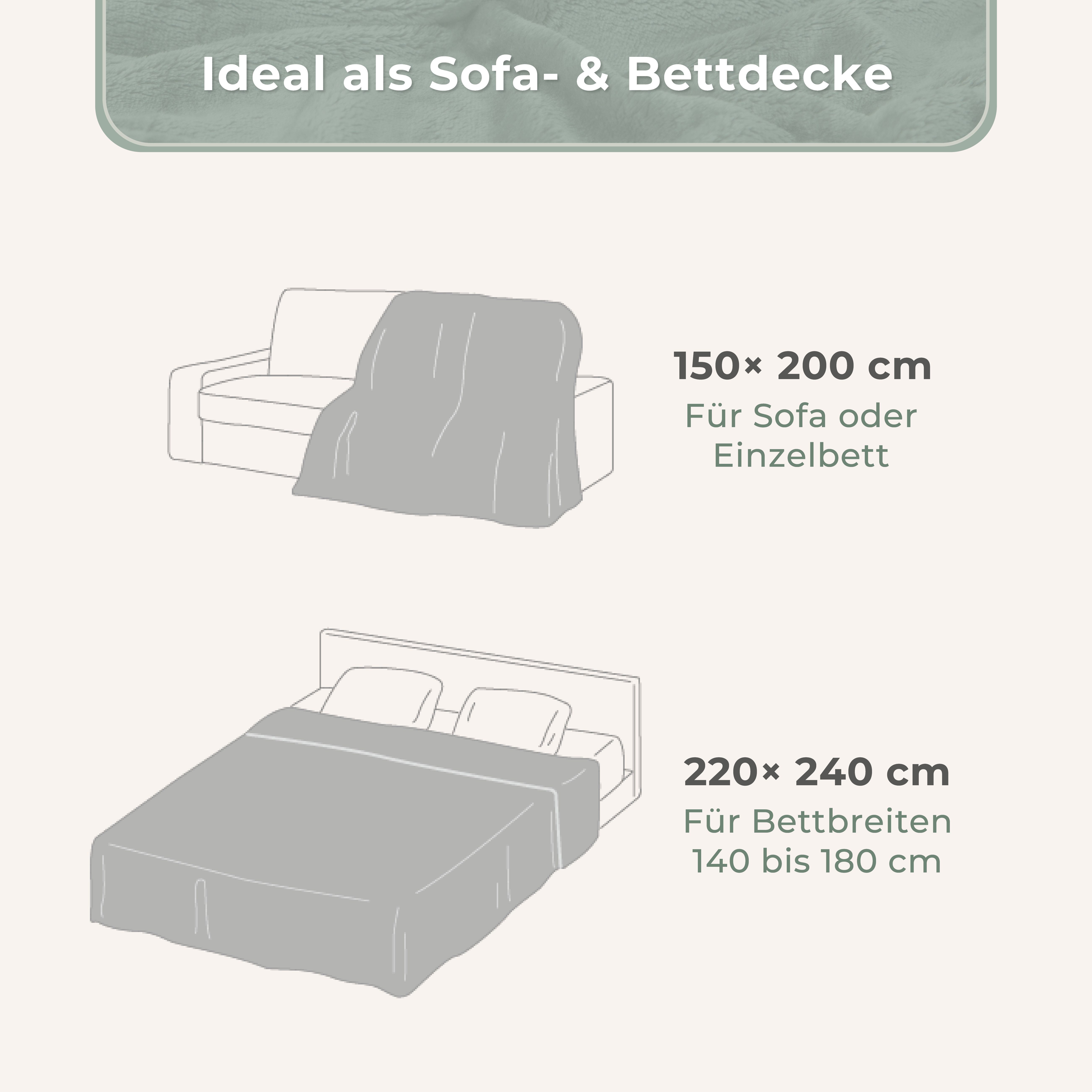Wohndecke in Lammfell-Optik Kuscheldecke weich & flauschig - Sherpa Fleecedecke, Gräfenstayn, Warme Wolldecke & Sofaüberwurf Tagesdecke für Couch & Sofa – Bild 5 von 5