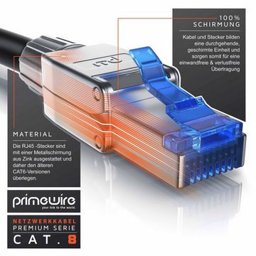Primewire LAN-Kabel, CAT.8, RJ-45 (Ethernet) (25 cm), Netzwerkkabel CAT 8, Gigabit Ethernet 40 Gbit/s S/FTP Patchkabel 0,25m