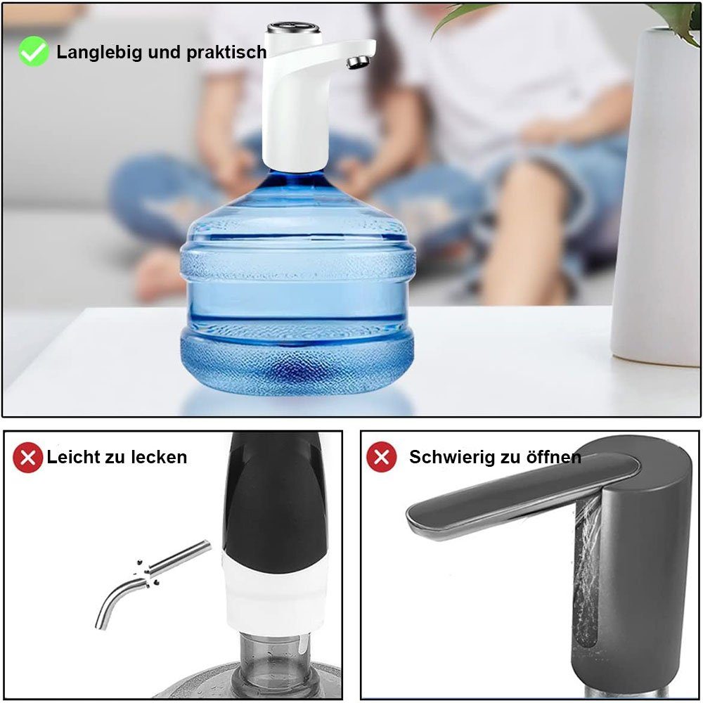 TUABUR Wasserpumpe USB-aufladbare Trinkwasserpumpe für Zuhause und Camping