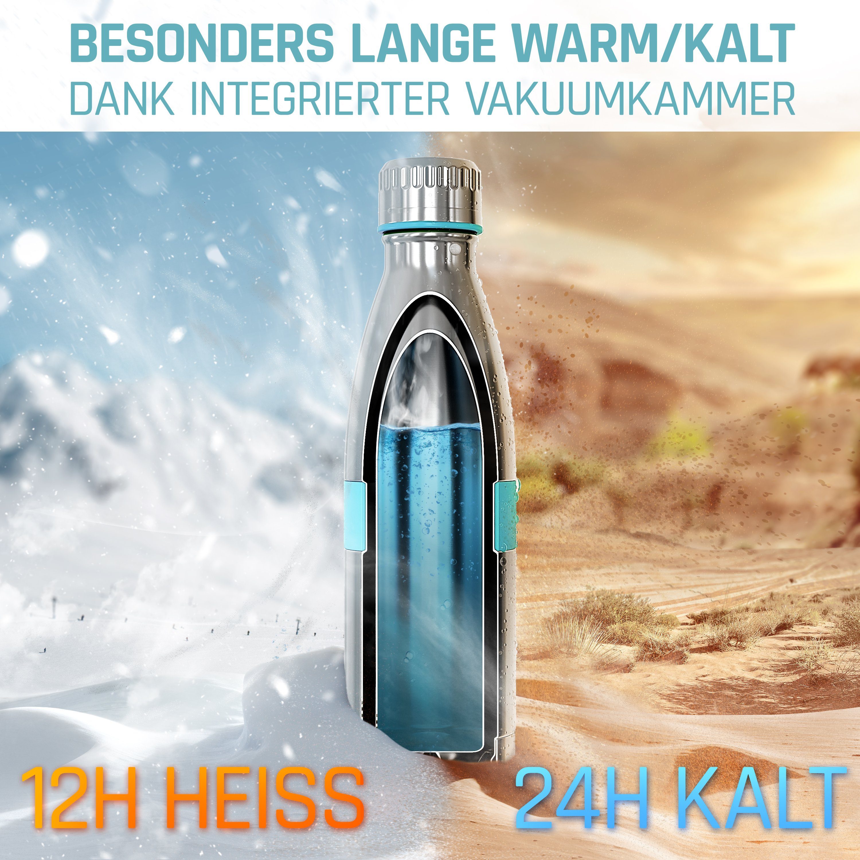 Isolierflasche Trinkflasche doppelwandig, TWEE Edelstahl 500ml, auslaufsicher, bruchfest boddels aus Türkisblau