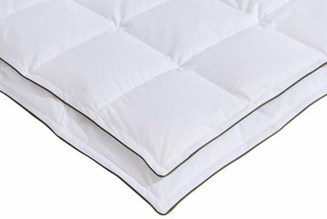 Daunenbettdecke, Fancy, für Allergiker geeignet (Hausstauballergiker), fjödur, Füllung: 80% Daunen, 20%Federn, Bezug: 100% Baumwolle, Decke 135x200, 155x220 cm, für Sommer und Winter