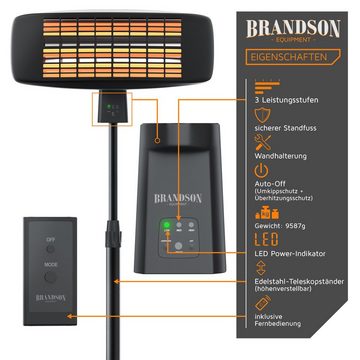 Brandson Heizstrahler, 1800 W, Wickeltischheizstrahler mit Fernbedienung 3 Stufen & Heizelemente