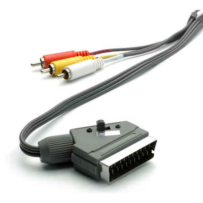 Vivanco Audio- & Video-Kabel, Adapter, RCA Adapter (200 cm)