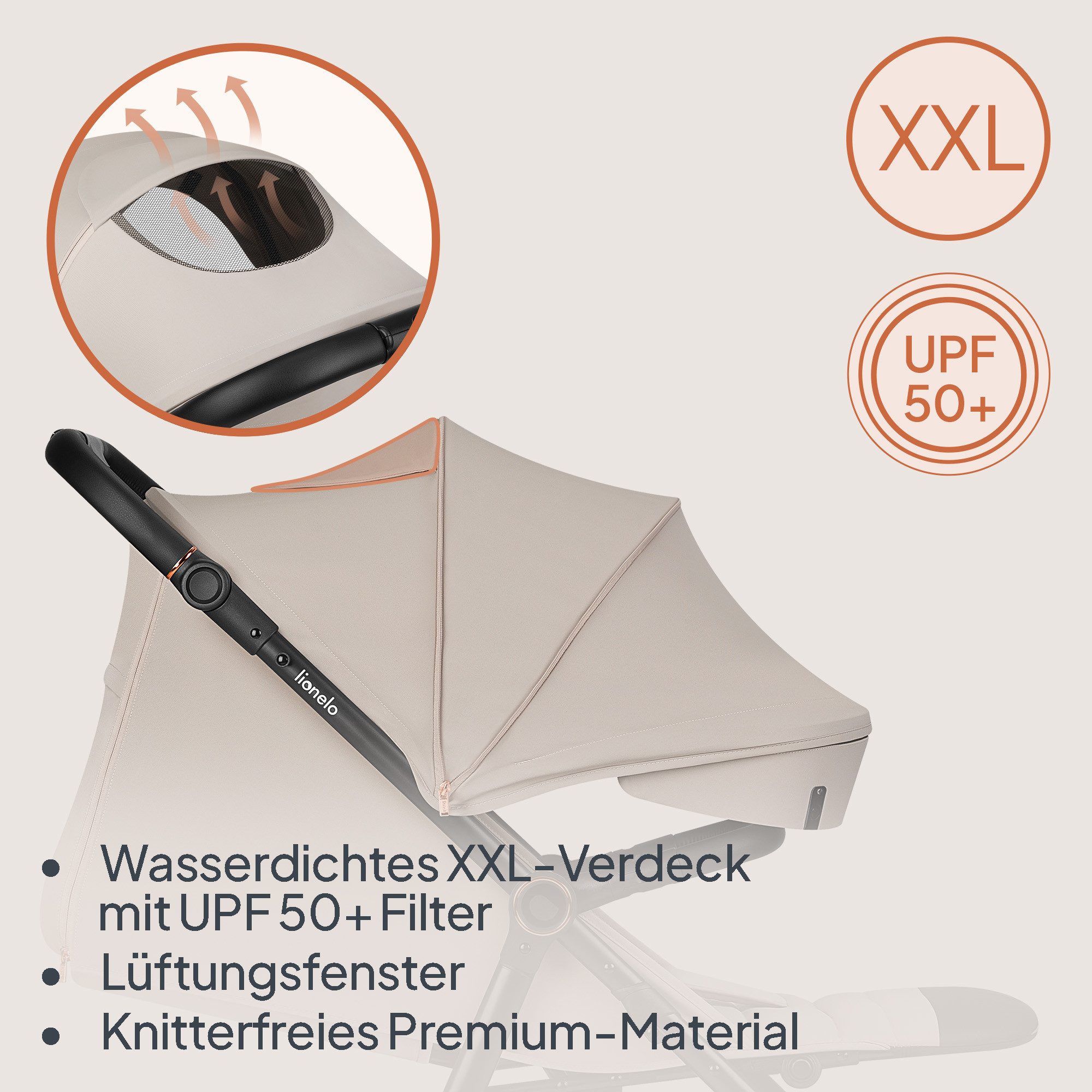 lionelo Kinder-Buggy IVA, (Set mit Moskitonetz und Getränkehalter), PU-Räder mit Profil/UPF50+/Magnetgurt/92 cm Liegefläche