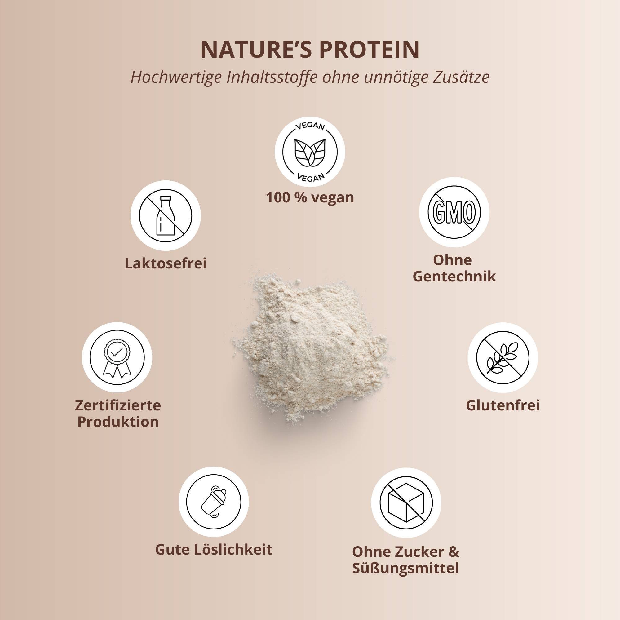 nutri+ Natures Protein - Eiweißpulver ohne Süßstoff Pulver, 1 er