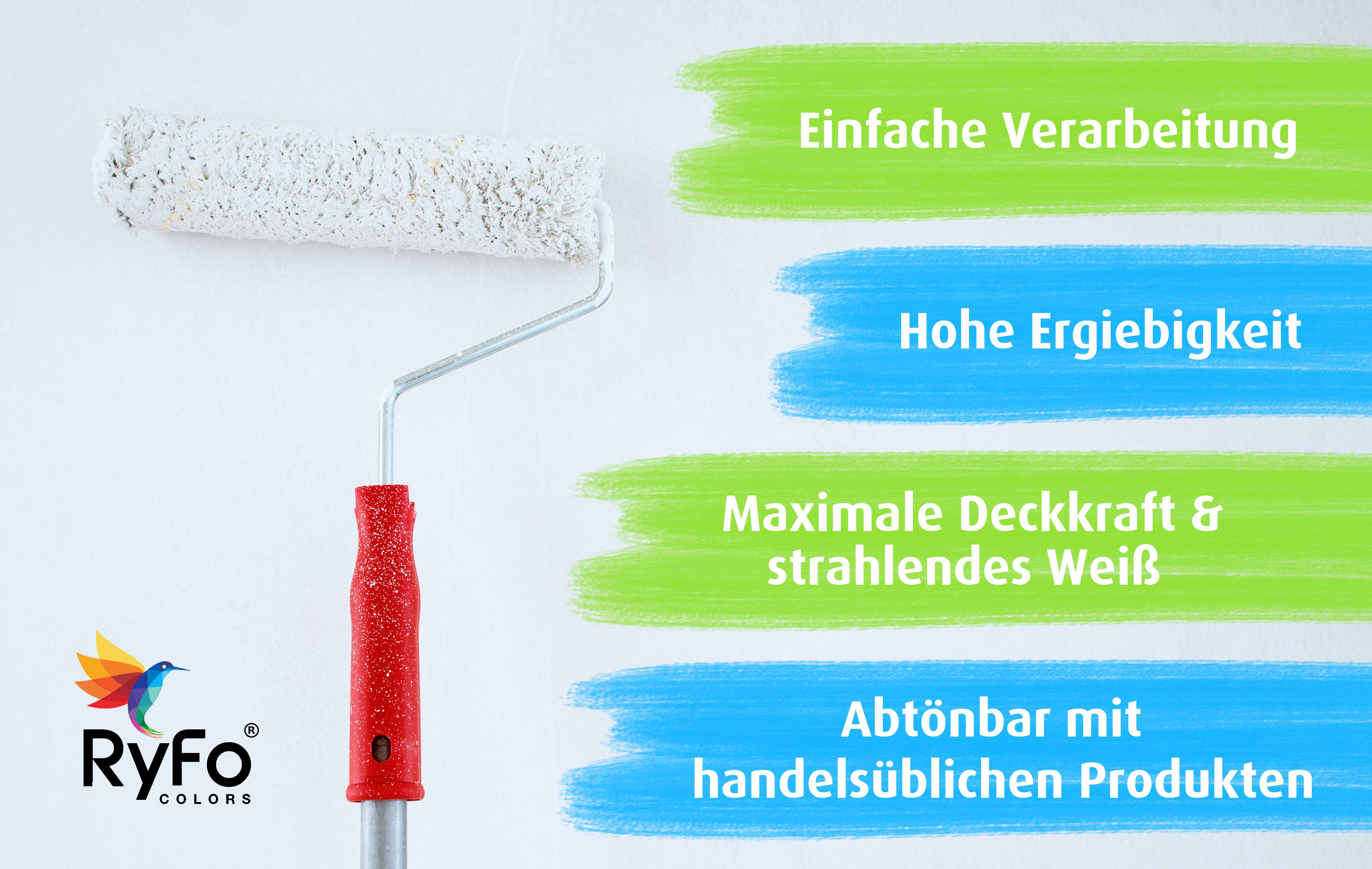 RyFo Colors Wand- und Deckenfarbe RyFo Colors Malerweiß 10l, 1 L ca. 6 m², Deckkraft 1, matt, atmungsaktiv, für Innenräume