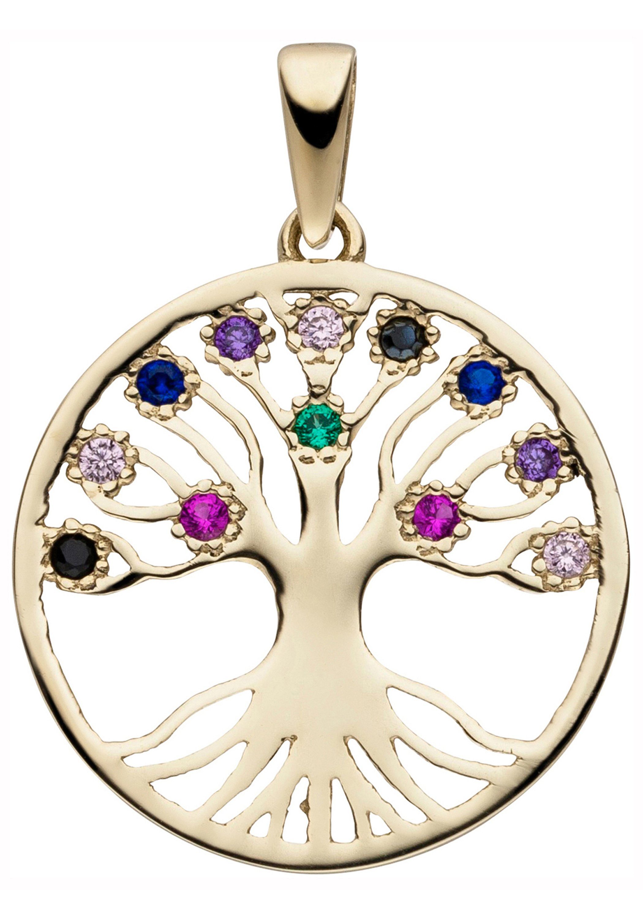 JOBO Kettenanhänger Anhänger Lebensbau...